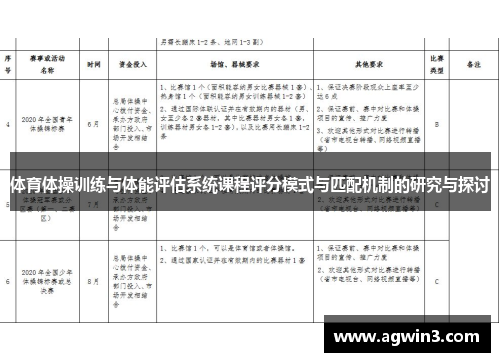 体育体操训练与体能评估系统课程评分模式与匹配机制的研究与探讨